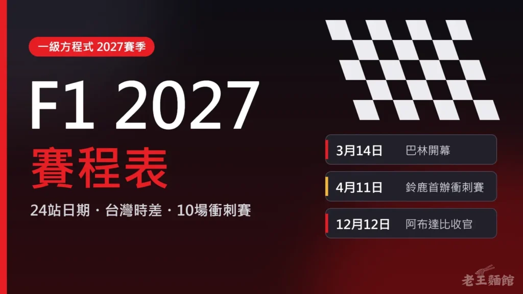 黑紅色封面，左邊大字寫著F1 2027賽程表，下方一行是24站日期、台灣時差、10場衝刺賽；右上角是一面斜放的黑白方格旗，右下三張卡片寫著3月14日巴林開幕、4月11日鈴鹿首辦衝刺賽、12月12日阿布達比收官。