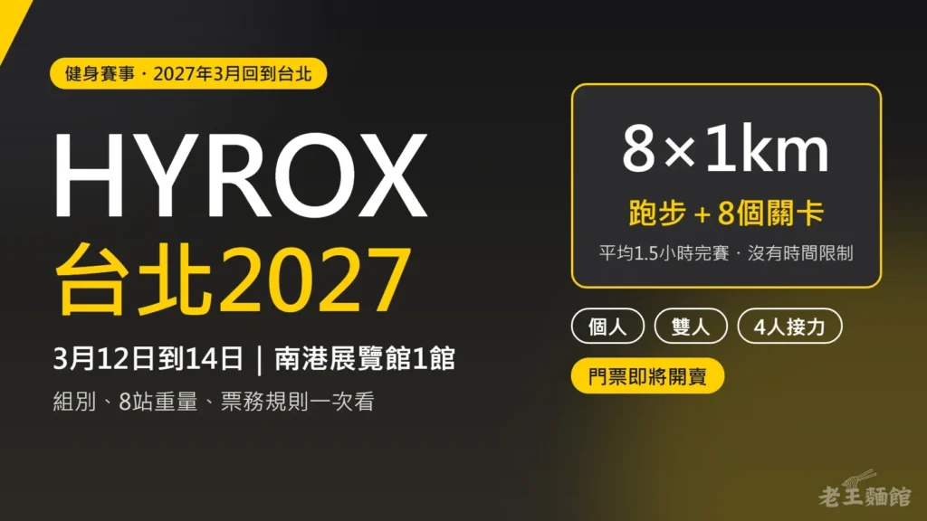 炭黑色封面，左上是黃色標籤寫著健身賽事、2027年3月回到台北，下方白色大字HYROX和黃色大字台北2027，再寫3月12日到14日、南港展覽館1館；右邊黃框寫著8×1km、跑步加8個關卡、平均1.5小時完賽、沒有時間限制，下方是個人、雙人、4人接力三個膠囊和黃色的門票即將開賣。