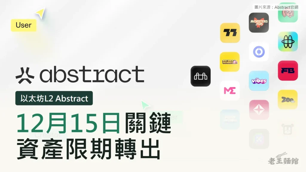 淺色封面，背景是Abstract官網主視覺，左側有abstract字樣與標誌，右側排列多個鏈上應用圖示；左下方深綠標籤寫以太坊L2 Abstract，大字寫著12月15日關鏈、資產限期轉出。