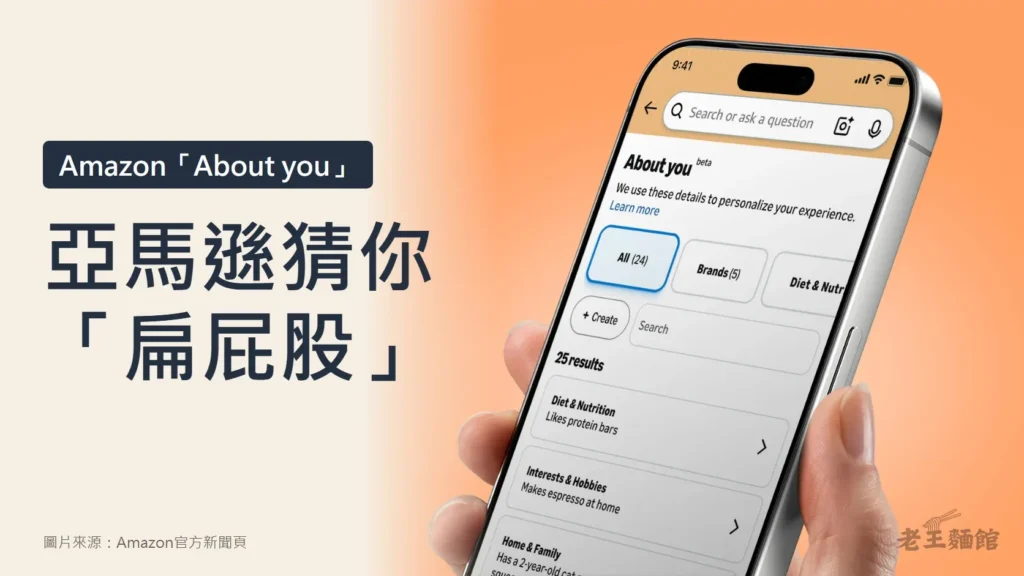 米色底封面，左側深色字寫著亞馬遜猜你扁屁股，上方標籤寫Amazon About you；右側是一隻手拿著手機，螢幕顯示Amazon App的About you頁面與分類推測清單。