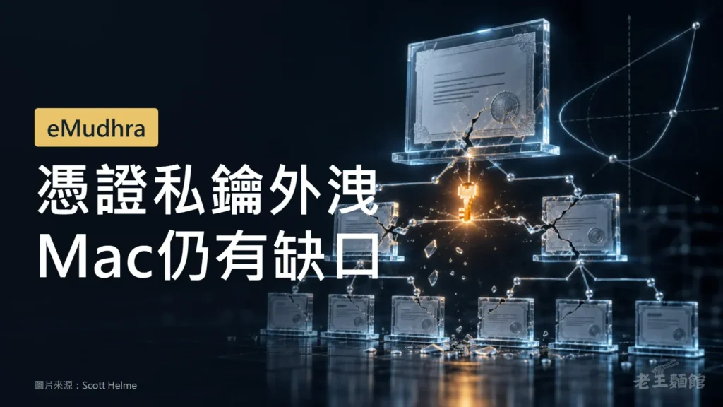 深藍色封面，右側是一組玻璃質感的憑證層級圖，最上方的憑證與下層憑證都出現裂痕，中間有一把發光的鑰匙；左側黃色標籤寫著eMudhra，大字寫著憑證私鑰外洩、Mac仍有缺口。