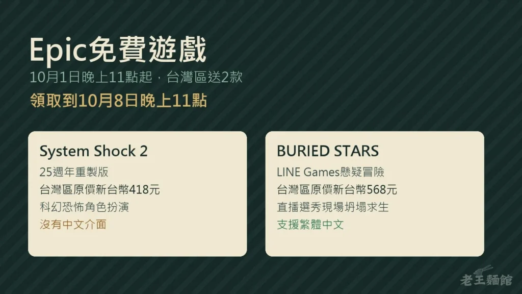 深綠色斜紋封面，上方大字寫著Epic免費遊戲、10月1日晚上11點起台灣區送2款、領取到10月8日晚上11點；下方兩張米色卡片，左邊是System Shock 2台灣區原價新台幣418元、沒有中文介面，右邊是BURIED STARS台灣區原價新台幣568元、支援繁體中文。