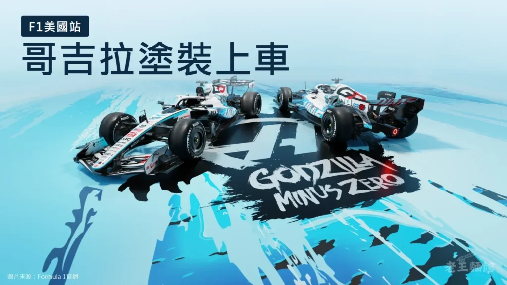 淺藍色背景上停著兩台Haas賽車，車身白底配淺藍色哥吉拉圖案，地面印著Godzilla Minus Zero字樣；左上角寫著F1美國站與哥吉拉塗裝上車。