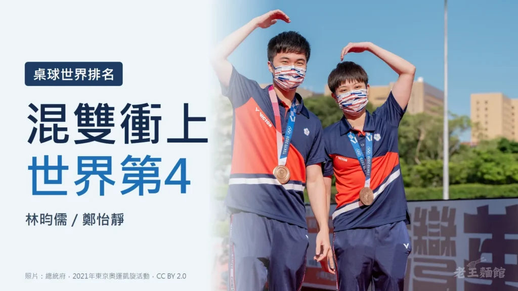 淺藍底封面，左側大字寫著混雙衝上世界第4，上方標籤是桌球世界排名，下方寫林昀儒與鄭怡靜；右側是兩人戴著口罩與銅牌、雙手比愛心的照片。