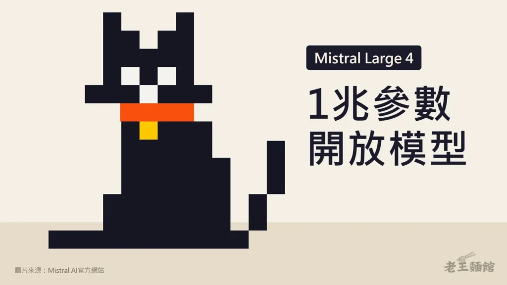 淺米色封面，左側是Mistral官方網站的黑色像素貓，脖子繫著橘色項圈；右側深色標籤寫著Mistral Large 4，大字寫著1兆參數、開放模型。