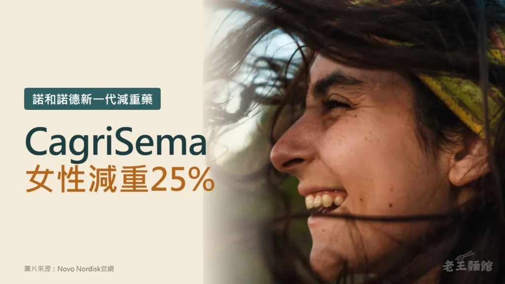淺米色封面，左側寫著諾和諾德新一代減重藥、CagriSema、女性減重25%；右側是一名長髮女性迎風大笑的側臉照片。
