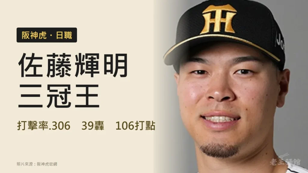 米色底封面，左側黑色大字寫著佐藤輝明、三冠王，下方寫打擊率.306、39轟、106打點；右側是佐藤輝明戴阪神虎黑色球帽、面帶笑容的球員照。